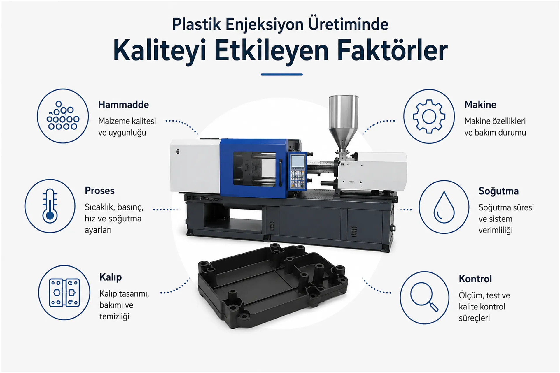 Plastik Enjeksiyon Üretiminde Kaliteyi Etkileyen Faktörler